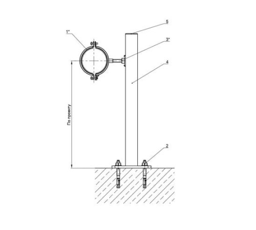 Крепления трубопроводов к полу в Жодино