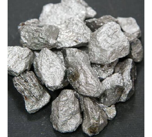 Ферротитаны в Жодино: купить для предприятий Беларуси