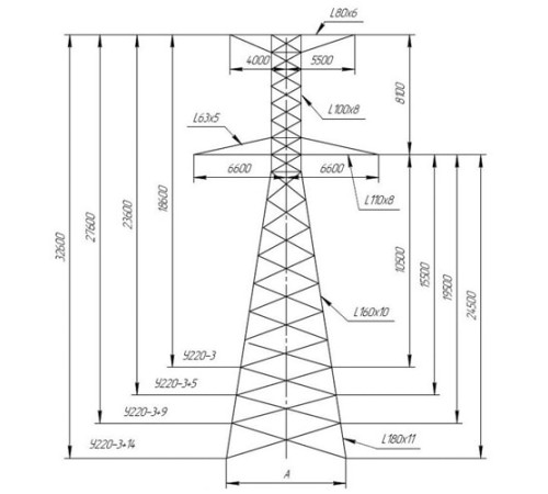 Анкерно-угловые опоры ЛЭП в Жодино с доставкой по РБ
