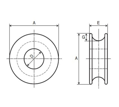 Коуши круглые стальные для канатов в Жодино