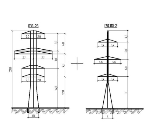 Промежуточные опоры для ЛЭП в Жодино и Беларуси