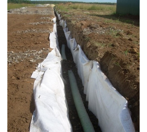 Противоэрозионные полотенца в Жодино для трубопроводов