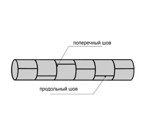 Трубы из обечаек в Жодино для промышленного строительства