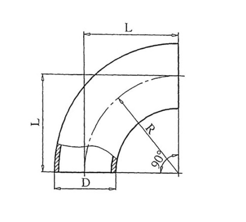 Теплоизоляционные отводы 90 градусов в Жодино