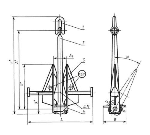 Якоря Матросова в Жодино для судостроения
